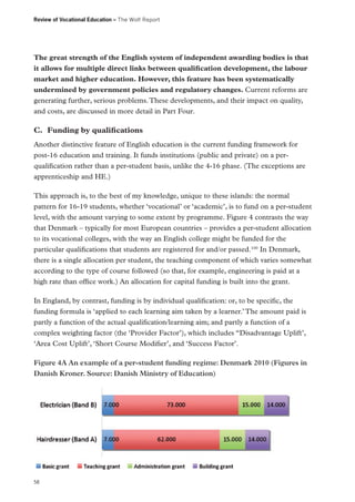 Review of Vocational Education – The Wolf Report

The great strength of the English system of independent awarding bodies is that
it allows for multiple direct links between qualification development, the labour
market and higher education. However, this feature has been systematically
undermined by government policies and regulatory changes. Current reforms are
generating further, serious problems. These developments, and their impact on quality,
and costs, are discussed in more detail in Part Four.

C.	 Funding by qualifications
Another distinctive feature of English education is the current funding framework for
post-16 education and training. It funds institutions (public and private) on a perqualification rather than a per-student basis, unlike the 4-16 phase. (The exceptions are
apprenticeship and HE.)
This approach is, to the best of my knowledge, unique to these islands: the normal
pattern for 16-19 students, whether ‘vocational’ or ‘academic’, is to fund on a per-student
level, with the amount varying to some extent by programme. Figure 4 contrasts the way
that Denmark – typically for most European countries – provides a per-student allocation
to its vocational colleges, with the way an English college might be funded for the
particular qualifications that students are registered for and/or passed.100 In Denmark,
there is a single allocation per student, the teaching component of which varies somewhat
according to the type of course followed (so that, for example, engineering is paid at a
high rate than office work.) An allocation for capital funding is built into the grant.
In England, by contrast, funding is by individual qualification: or, to be specific, the
funding formula is ‘applied to each learning aim taken by a learner.’ The amount paid is
partly a function of the actual qualification/learning aim; and partly a function of a
complex weighting factor (the ‘Provider Factor’), which includes “Disadvantage Uplift’,
‘Area Cost Uplift’, ‘Short Course Modifier’, and ‘Success Factor’.
Figure 4A An example of a per-student funding regime: Denmark 2010 (Figures in
Danish Kroner. Source: Danish Ministry of Education)

58

 