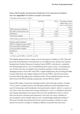 Part Three: The Educational Context

Figure 4B: Examples of programme funding for 16-18 education in England.
(See also Appendix V for further examples and details)
i. Excluding ‘provider factors’: 2009/10
SLN glh

SLN

Unweighted funding
(Higher figures were
given to school sixth
forms)

450

1

2920

36

0.08

234

Entitlement

114

0.253

739

Total learner funding

600

1,333

3,892

BTEC Introductory Diploma
Key skills: communication only

ii. With sample ‘provider factors’: 2010/11
Element within programme

SLN GLH

SLN

450

1

Functional Skills in Mathematics

36

0.08

Functional Skills in English

36

0.08

Entitlement

114

0.25

Total

636

1.41

BTEC L2 Diploma in Sport (QCF)

1.41 SLN x £2,290 NFR x 1.2003 PF = £4,954

The English approach had its origins in the incorporation of colleges in 1992. They had
previously been funded by local authorities at very different rates, and the new national
funding body, Further Education Funding Council (FEFC), introduced a completely
new funding approach as a way of standardising what a given course, or teaching hour,
cost. In later years this was adapted and constantly amended to reflect governments’
changing priorities. From 2001 until 2009, a single funding body, the Learning and Skills
Council, dealt both with colleges (taking over from the FEFC) and with non-school
provision offered through private training providers. These funding functions are now
split between the YPLA, funding young people, and the SFA for adults.101
General FE colleges (and private training providers) deal with large numbers of adults
(19+) as well as younger learners; and although qualification-based funding has been
used for both groups, adult funding has been particularly complex. Adults (i.e. anyone of
19+) have, in the last decade, had varying ‘entitlements’ to free, or subsidised, education
and training, depending on the nature and level of the qualifications taken as well as
their own previous education and attainments. Over time, the money available for
non‑accredited courses shrank: funds are now overwhelmingly qualification-linked.102
The level of subsidy and entitlement has also varied according to whether an adult
learner was based in a college or workplace; different vocational areas have been

59

 
