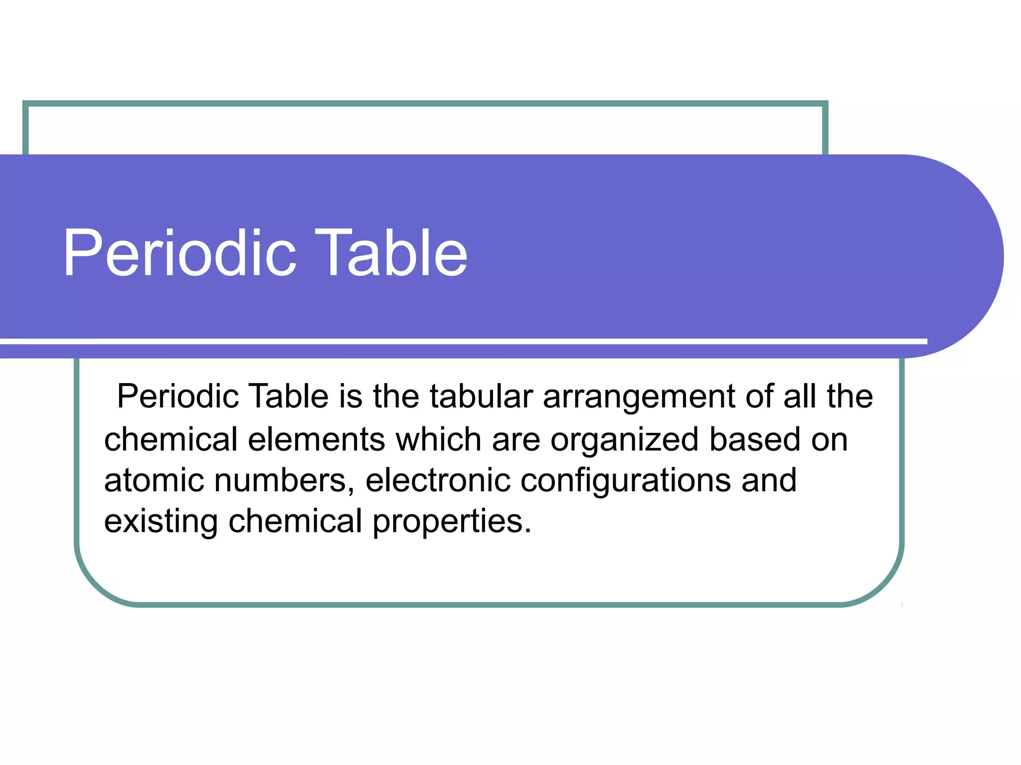 The Wonders of Periodic Table | PPT | Chemistry | Science