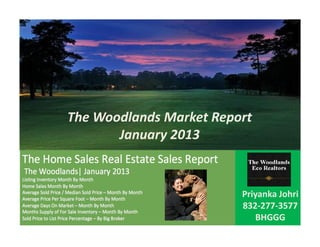 The Woodlands Market Report
       January 2013


                         Priyanka Johri
                         832-277-3577
                            BHGGG
 