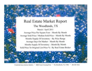 The Woodlands TX: Real Estate Market Reports for March and April 2011