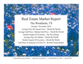  Real Estate Market Report For The Woodlands TX - November 2010 / Prudential Gary Greene Realtors