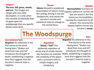 Imagery
The tree, hill, grass, weeds,
and sun. The images are
simple with very little
description. It is only when
the narrator accidentally fixes
his gaze upon the
woodspurge that any specific
details come forth.
Theme
Nature Rossetti’s unadorned
presentation of nature mutes
the setting, forcing it into the
background, and causes the
narrator’s mental and
emotional state to emerge as
the central focus.
Connotation/Tone
Negative His reference in the
first stanza to the wind
having been “Shaken out
dead from tree and hill”
introduces the thought of
death, establishing a negative
tone that suggests that the
narrator’s internal state is
negative.
Tone
Negative His reference in the
first stanza to the wind
having been “Shaken out
dead from tree and hill”
introduces the thought of
death, establishing a negative
tone that suggests that the
narrator’s internal state is
negative.
Repetition
“Wind,” “Still” This
deliberate repetition of
words and of simple rhymes
also functions to maintain
the simplicity of the poem
and is consistent with its
simple imagery and
vocabulary.
Rhythm
Monosyllables functions to
express sadness or sorrow. All
but one word in the first
stanza are monosyllables,
causing the movement to be
slowed. This consistently
slowed rhythm mirrors the
narrator’s mood.
 