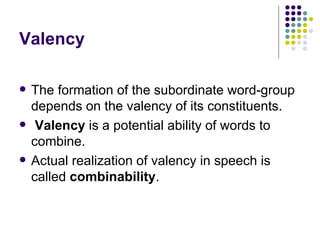 The word group theory | PPT