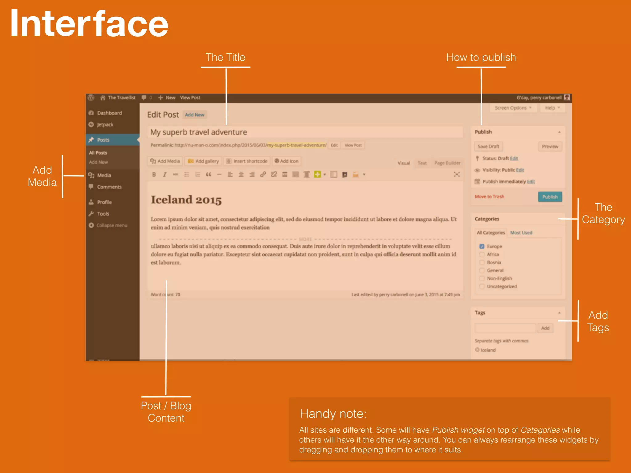 The Title
The
Category
How to publish
Post / Blog
Content
Add
Media
Interface
Add
Tags
Handy note:
All sites are different. Some will have Publish widget on top of Categories while
others will have it the other way around. You can always rearrange these widgets by
dragging and dropping them to where it suits.
 