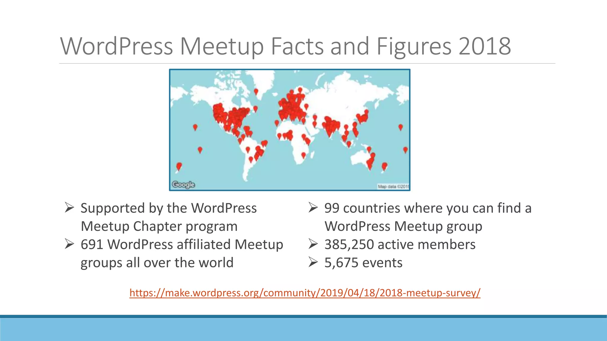 WordPress Meetup Facts and Figures 2018
 Supported by the WordPress
Meetup Chapter program
 691 WordPress affiliated Meetup
groups all over the world
 99 countries where you can find a
WordPress Meetup group
 385,250 active members
 5,675 events
https://make.wordpress.org/community/2019/04/18/2018-meetup-survey/
 