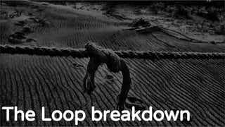 The standard Loop
The Loop breakdown
 