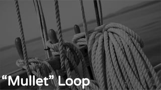 The standard Loop
“Mullet” Loop
 