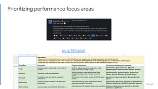 Prioritizing performance focus areas
bit.ly/3ECqVu3
 
