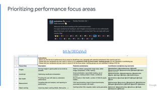 Prioritizing performance focus areas
bit.ly/3ECqVu3
 