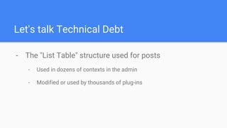 Let's talk Technical Debt
- The "List Table" structure used for posts
- Used in dozens of contexts in the admin
- Modified...
