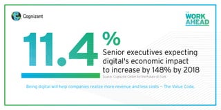 15 Facts & Insights to Master the New Digital Economy | PDF