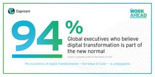 15 Facts & Insights to Master the New Digital Economy | PDF