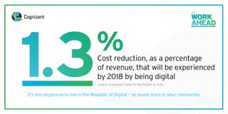 15 Facts & Insights to Master the New Digital Economy | PDF