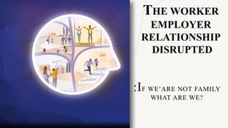 :IF WE’ARE NOT FAMILY
WHAT ARE WE?
THE WORKER
EMPLOYER
RELATIONSHIP
DISRUPTED
 