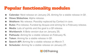 Popular functionality modules
● Calendar: Next release on January 25. Aiming for a stable release in Q1.
● Views Slideshow: Alpha release.
● Webform: No release. Possibly replaced by Contact in core.
● Rules: Pre-release. Funded by Acquia and aiming for a February release.
● Media: Lots of sprints and the goal is a Q1 release.
● Workbench: A Beta version due on January 25.
● Pathauto: Aiming for a stable release on February 15.
● Token: Aiming for a stable release in Q1.
● Search API: Aiming for a stable release on March 7.
● Scheduler: Aiming for a stable release on January 27.
 