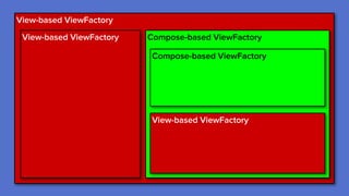 View-based ViewFactory
View-based ViewFactory Compose-based ViewFactory
View-based ViewFactory
Compose-based ViewFactory
 