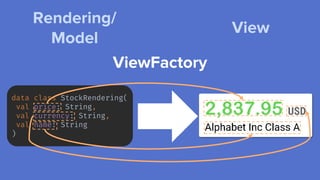 data class StockRendering(
val price: String,
val currency: String,
val name: String
)
Rendering/
Model
View
ViewFactory
 