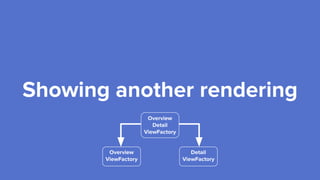 Showing another rendering
 