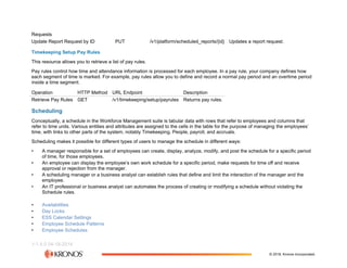 The Workforce Dimensions API (2).pdf