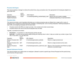 The Workforce Dimensions API (2).pdf