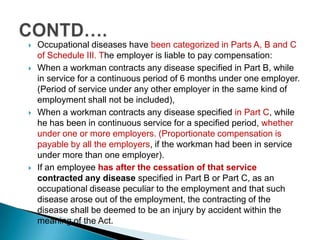    Occupational diseases have been categorized in Parts A, B and C
    of Schedule III. The employer is liable to pay com...