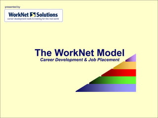 presented by The WorkNet Model Career Development & Job Placement 
