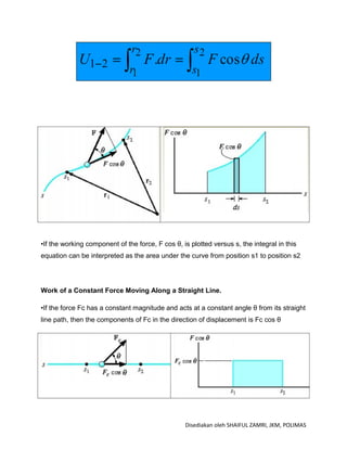 •If the working component of the force, F cos θ, is plotted versus s, the integral in this
equation can be interpreted as the area under the curve from position s1 to position s2




Work of a Constant Force Moving Along a Straight Line.

•If the force Fc has a constant magnitude and acts at a constant angle θ from its straight
line path, then the components of Fc in the direction of displacement is Fc cos θ




                                                  Disediakan oleh SHAIFUL ZAMRI, JKM, POLIMAS
 