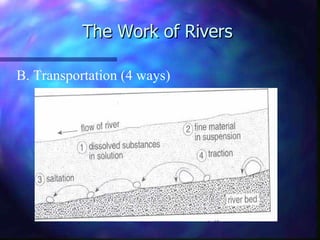 The Work of Rivers B. Transportation (4 ways) 
