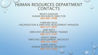 HUMAN RESOURCES DEPARTMENT
CONTACTS
BENITA RANSOM
HUMAN RESOURCES DIRECTOR
404-687-3588
FABIENNE NILES
ORGANIZATION & EMPLOYEE DEVELOPMENT MANAGER
404-371-4937
JAMI MACK
EMPLOYEE DEVELOPMENT TRAINER
404-371-2107
ASHLEY SWAN
EMPLOYEE DEVELOPMENT SPECIALIST
404-371-2849
KAREN GRANT
HUMAN RESOURCES SPECIALIST
404-371-2320
 
