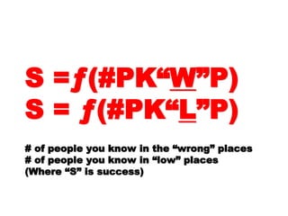 S =ƒ(#PK“S =ƒ(#PK“WW”P)”P)
S = ƒ(#PK“S = ƒ(#PK“ LL”P)”P)
# of people you know in the “wrong”# of people you know in the “wrong”
placesplaces
# of people you know in “low” places# of people you know in “low” places
(Where “S” is success)(Where “S” is success)
 