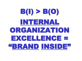 B(I) > B(O)B(I) > B(O)
INTERNALINTERNAL
ORGANIZATIONORGANIZATION
EXCELLENCE =EXCELLENCE =
““BRANDBRAND INSIDEINSIDE””
 