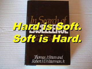 Hard is Soft.Hard is Soft.
Soft is Hard.Soft is Hard.
 