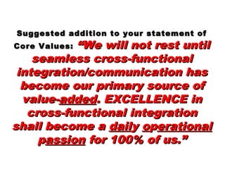 Suggested addition to your statement ofSuggested addition to your statement of
Core Values:Core Values: “We will not rest until“We will not rest until
seamless cross-functionalseamless cross-functional
integration/communication hasintegration/communication has
become our primary source ofbecome our primary source of
value-value-addedadded. EXCELLENCE in. EXCELLENCE in
cross-functional integrationcross-functional integration
shall become ashall become a daildailyy oopperationalerational
ppassionassion for 100% of us.”for 100% of us.”
 