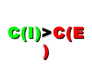 C(I)C(I)>>C(EC(E
))
 