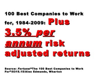 100 Best Companies to Work100 Best Companies to Work
for, 1984-2009:for, 1984-2009: PlusPlus
3.5%3.5% pperer
annumannum riskrisk
adjusted returnsadjusted returns
Source:Source: FortuneFortune/“The 100 Best Companies to Work/“The 100 Best Companies to Work
For”/0315.15/Alex Edmunds, WhartonFor”/0315.15/Alex Edmunds, Wharton
 