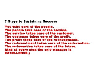 7 Steps to Sustaining Success7 Steps to Sustaining Success
You take care of the people.You take care of the people.
The people take care of the service.The people take care of the service.
The service takes care of the customer.The service takes care of the customer.
The customer takes care of the profit.The customer takes care of the profit.
The profit takes care of the re-investment.The profit takes care of the re-investment.
The re-investment takes care of the re-invention.The re-investment takes care of the re-invention.
The re-invention takes care of the future.The re-invention takes care of the future.
(And at every step the only measure is(And at every step the only measure is
EXCELLENCE.)EXCELLENCE.)
 