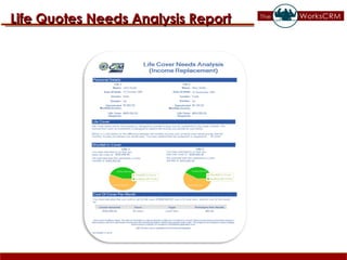 Life Quotes Needs Analysis Report 