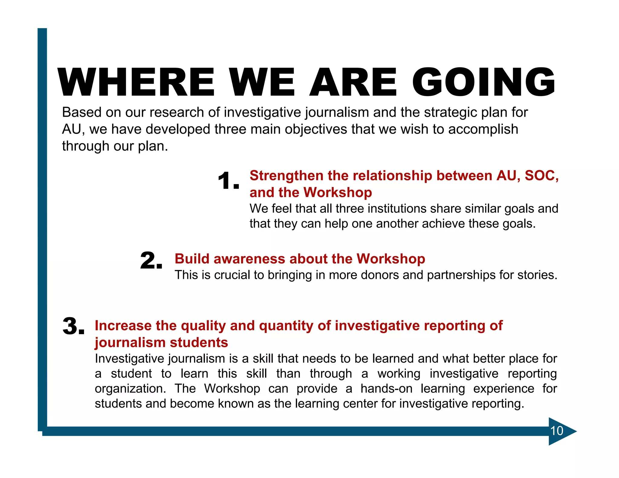 WHERE WE ARE GOING
Based on our research of investigative journalism and the strategic plan for
AU, we have developed three main objectives that we wish to accomplish
through our plan.

                           1.    Strengthen the relationship between AU, SOC,
                                 and the Workshop
                                 We feel that all three institutions share similar goals and
                                 that they can help one another achieve these goals.


             2.    Build awareness about the Workshop
                   This is crucial to bringing in more donors and partnerships for stories.



3.   Increase the quality and quantity of investigative reporting of
     journalism students
     Investigative journalism is a skill that needs to be learned and what better place for
     a student to learn this skill than through a working investigative reporting
     organization. The Workshop can provide a hands-on learning experience for
     students and become known as the learning center for investigative reporting.

                                                                                          10
 