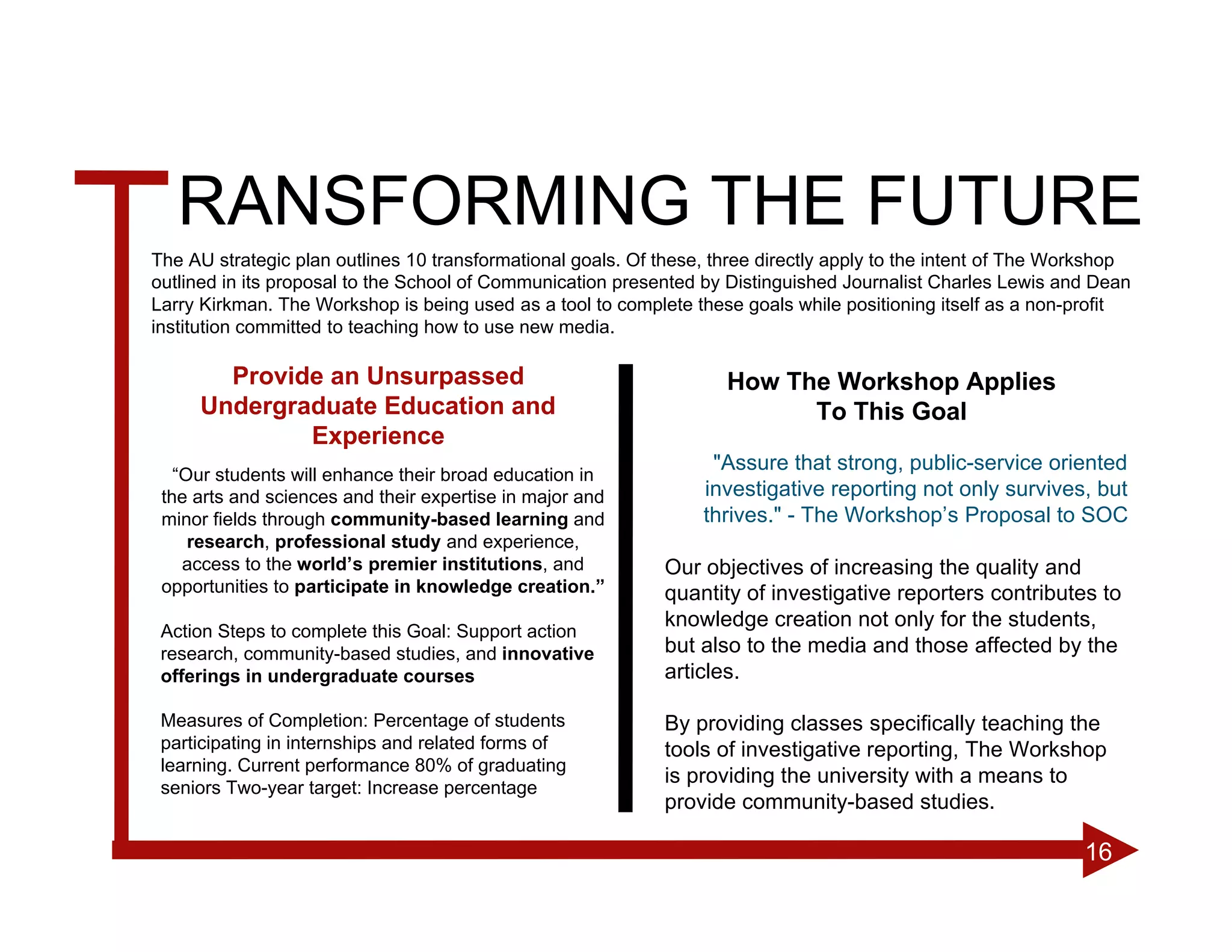 TRANSFORMING THE FUTURE
The AU strategic plan outlines 10 transformational goals. Of these, three directly apply to the intent of The Workshop
outlined in its proposal to the School of Communication presented by Distinguished Journalist Charles Lewis and Dean
Larry Kirkman. The Workshop is being used as a tool to complete these goals while positioning itself as a non-profit
institution committed to teaching how to use new media.

       Provide an Unsurpassed                                        How The Workshop Applies
     Undergraduate Education and                                           To This Goal
             Experience
                                                                   "Assure that strong, public-service oriented
   “Our students will enhance their broad education in
 the arts and sciences and their expertise in major and           investigative reporting not only survives, but
 minor fields through community-based learning and                thrives." - The Workshop’s Proposal to SOC
     research, professional study and experience,
    access to the world’s premier institutions, and          Our objectives of increasing the quality and
 opportunities to participate in knowledge creation.”        quantity of investigative reporters contributes to
                                                             knowledge creation not only for the students,
 Action Steps to complete this Goal: Support action
 research, community-based studies, and innovative           but also to the media and those affected by the
 offerings in undergraduate courses                          articles.

 Measures of Completion: Percentage of students              By providing classes specifically teaching the
 participating in internships and related forms of           tools of investigative reporting, The Workshop
 learning. Current performance 80% of graduating
                                                             is providing the university with a means to
 seniors Two-year target: Increase percentage
                                                             provide community-based studies.

                                                                                                                16
 