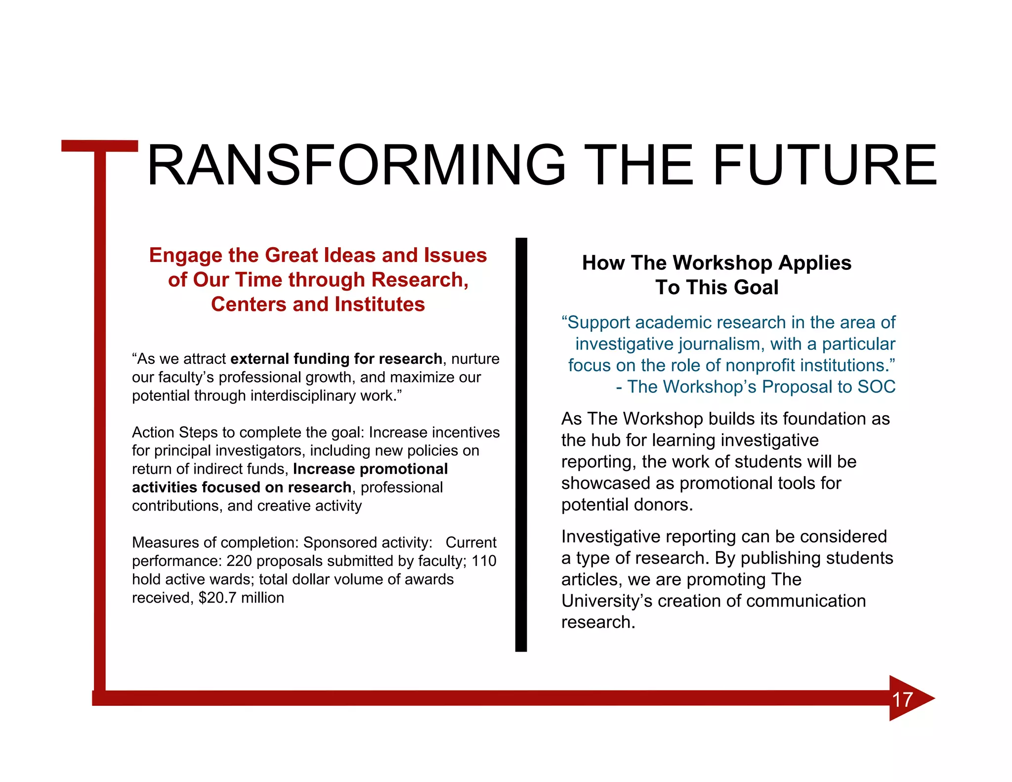 TRANSFORMING THE FUTURE
  Engage the Great Ideas and Issues                        How The Workshop Applies
   of Our Time through Research,                                 To This Goal
       Centers and Institutes
                                                         “Support academic research in the area of
                                                           investigative journalism, with a particular
“As we attract external funding for research, nurture     focus on the role of nonprofit institutions.”
our faculty’s professional growth, and maximize our
potential through interdisciplinary work.”
                                                                - The Workshop’s Proposal to SOC
                                                         As The Workshop builds its foundation as
Action Steps to complete the goal: Increase incentives
                                                         the hub for learning investigative
for principal investigators, including new policies on
return of indirect funds, Increase promotional           reporting, the work of students will be
activities focused on research, professional             showcased as promotional tools for
contributions, and creative activity                     potential donors.

Measures of completion: Sponsored activity: Current      Investigative reporting can be considered
performance: 220 proposals submitted by faculty; 110     a type of research. By publishing students
hold active wards; total dollar volume of awards         articles, we are promoting The
received, $20.7 million                                  University’s creation of communication
                                                         research.



                                                                                                      17
 