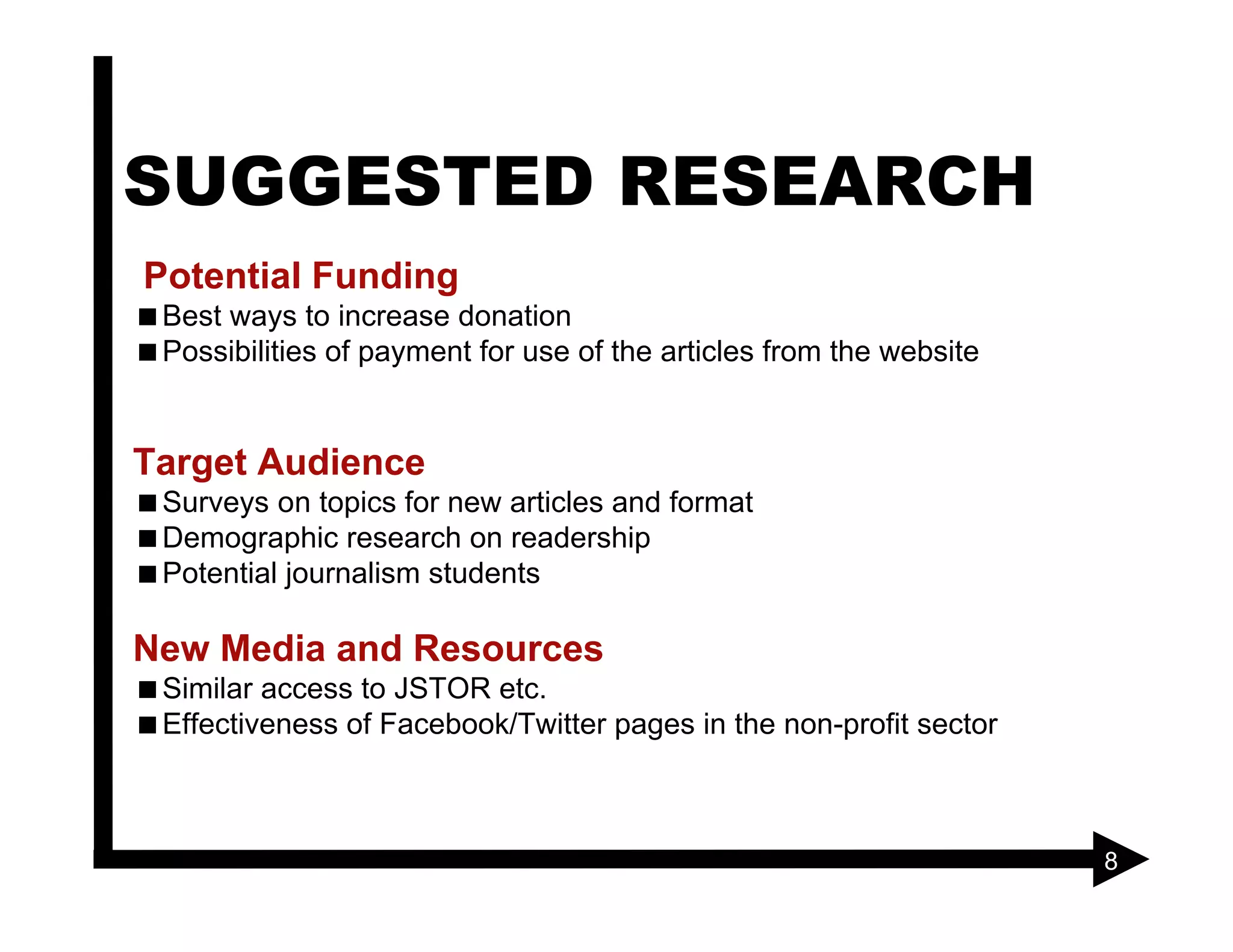 SUGGESTED RESEARCH
Potential Funding
Best ways to increase donation
Possibilities of payment for use of the articles from the website


Target Audience
Surveys on topics for new articles and format
Demographic research on readership
Potential journalism students

New Media and Resources
Similar access to JSTOR etc.
Effectiveness of Facebook/Twitter pages in the non-profit sector



                                                                     8
 