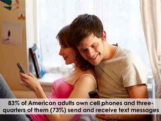 83% of American adults own cell phones and three-quarters of them (73%) send and receive text messages 