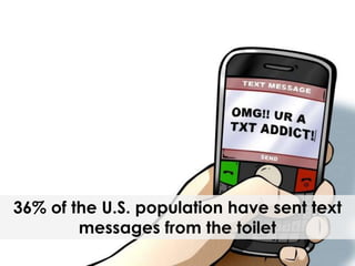 36% of the U.S. population have sent text messages from the toilet