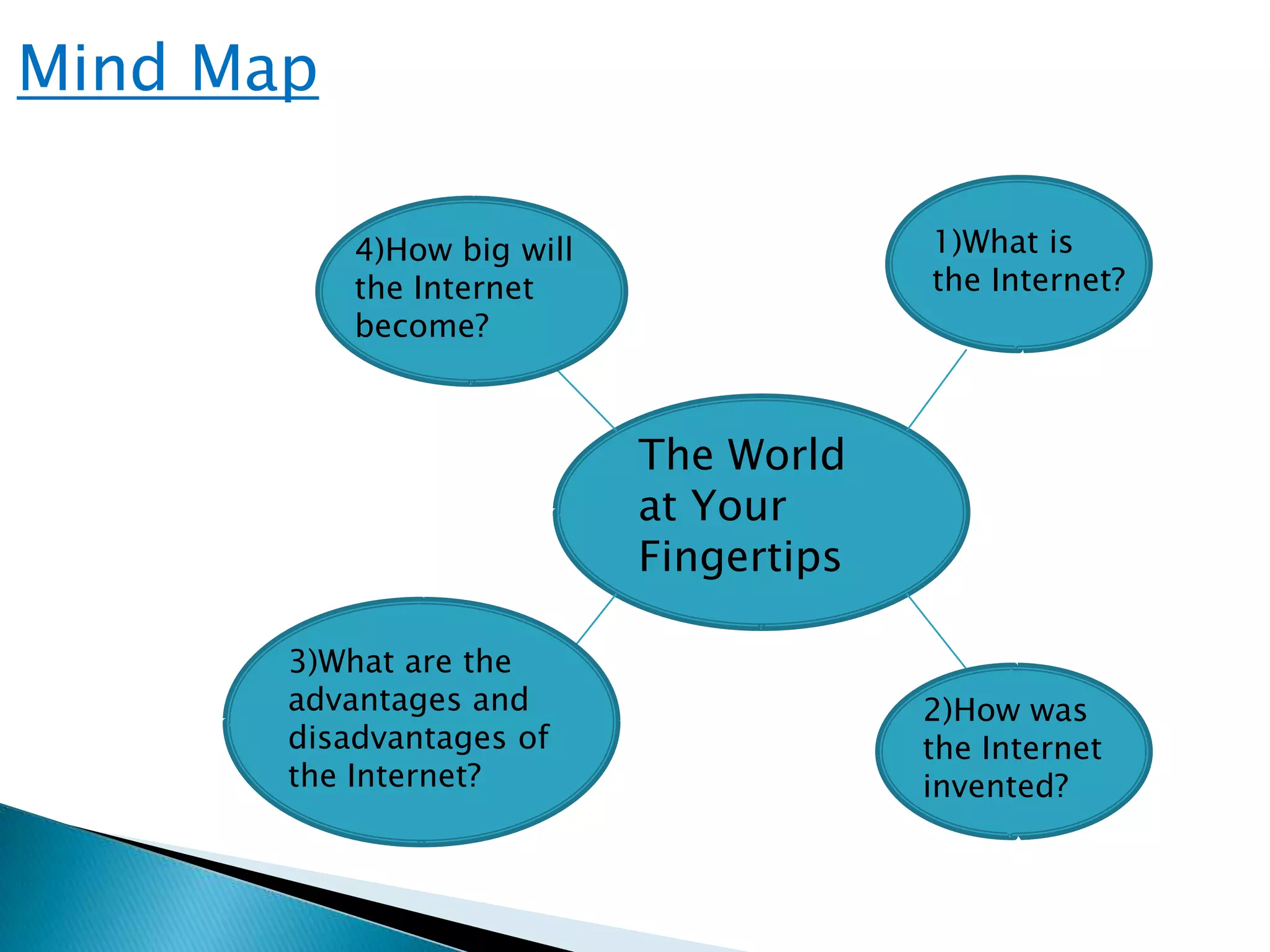 The world at your fingertips | PPTX | Internet | Computing