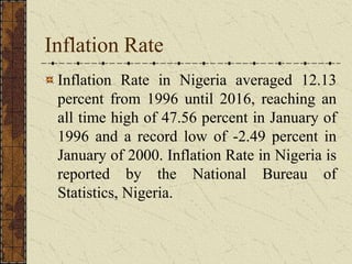 Inflation Rate
Inflation Rate in Nigeria averaged 12.13
percent from 1996 until 2016, reaching an
all time high of 47.56 percent in January of
1996 and a record low of -2.49 percent in
January of 2000. Inflation Rate in Nigeria is
reported by the National Bureau of
Statistics, Nigeria.
 