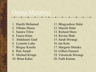 Group Members
1. Hanifa Mohamed
2. Nthuku Mumo
3. Samira Tifow
4. Faaiza Khan
5. Abdulsami Gaid
6. Lynnette Luba
7. Berguy Kinsila
8. Rita Amadi
9. Michael Kiragu
10. Brian Kabui
11. Bhagyashree Halai
12. Manish Halai
13. Richard Muro
14. Ravina Shah
15. Sarah Mwangi
16. Ian Kola
17. Margaret Mutuku
18. Gilbert Etemesi
19. Veronicah Mwangi
20. Faith Kamau
 