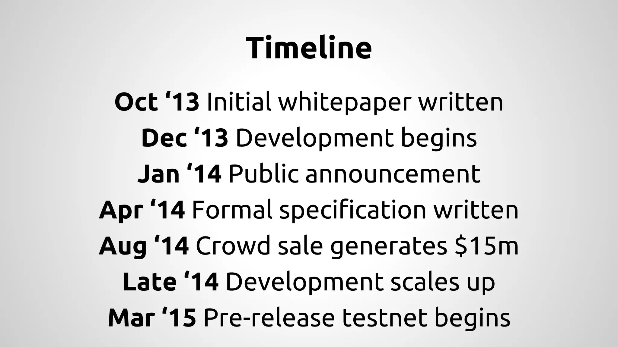 Timeline
Oct ‘13 Initial whitepaper written
Dec ‘13 Development begins
Jan ‘14 Public announcement
Apr ‘14 Formal specification written
Aug ‘14 Crowd sale generates $15m
Late ‘14 Development scales up
Mar ‘15 Pre-release testnet begins
 