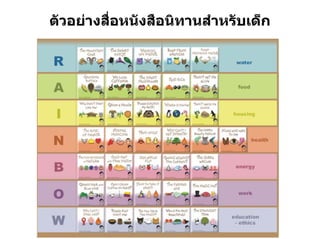ตัวอยางสื่อหนังสือนิทานสําหรับเด็ก
 