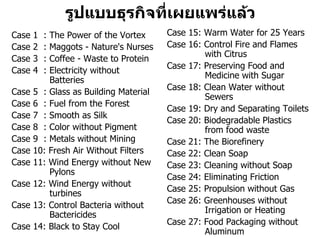 รูปแบบธุรกิจที่เผยแพรแลว
Case   1   :
           The Power of the Vortex      Case 15: Warm Water for 25 Years
Case   2   :
           Maggots - Nature's Nurses    Case 16: Control Fire and Flames
                                                 with Citrus
Case   3   :
           Coffee - Waste to Protein
                                        Case 17: Preserving Food and
Case   4   :
           Electricity without
                                                 Medicine with Sugar
           Batteries
                                        Case 18: Clean Water without
Case   5 : Glass as Building Material
                                                 Sewers
Case   6 : Fuel from the Forest
                                        Case 19: Dry and Separating Toilets
Case   7 : Smooth as Silk
                                        Case 20: Biodegradable Plastics
Case   8 : Color without Pigment                 from food waste
Case   9 : Metals without Mining        Case 21: The Biorefinery
Case   10: Fresh Air Without Filters    Case 22: Clean Soap
Case   11: Wind Energy without New      Case 23: Cleaning without Soap
           Pylons
                                        Case 24: Eliminating Friction
Case   12: Wind Energy without
                                        Case 25: Propulsion without Gas
           turbines
                                        Case 26: Greenhouses without
Case   13: Control Bacteria without
                                                 Irrigation or Heating
           Bactericides
                                        Case 27: Food Packaging without
Case   14: Black to Stay Cool
                                                 Aluminum
 
